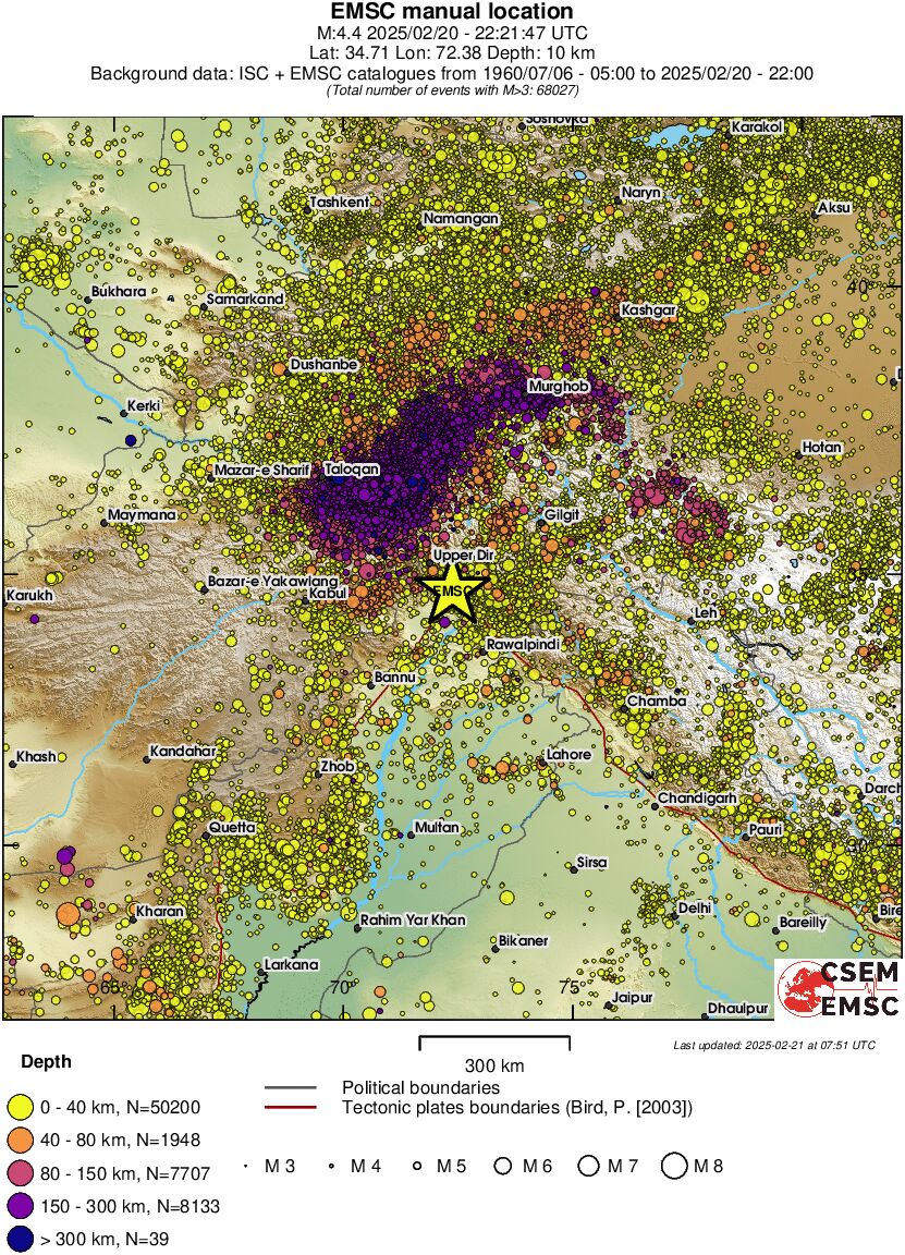 wide historical seismicity