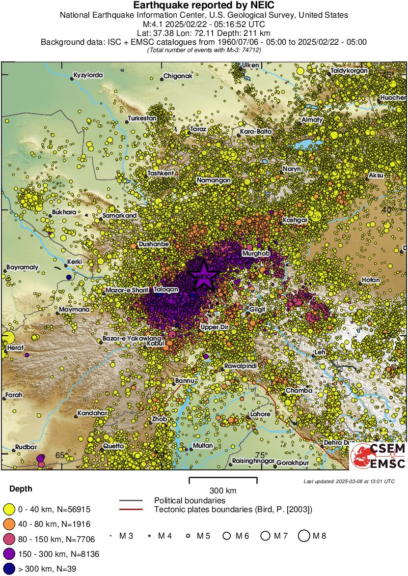 wide historical seismicity