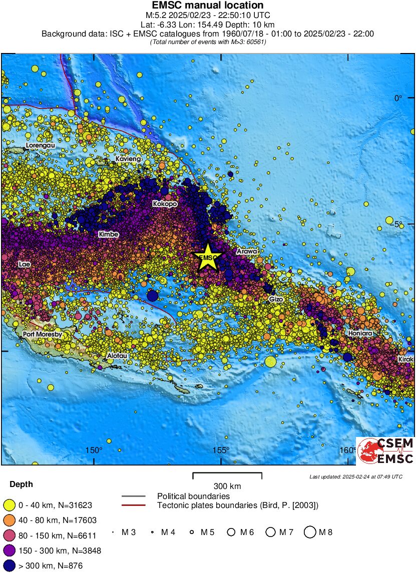 wide historical seismicity