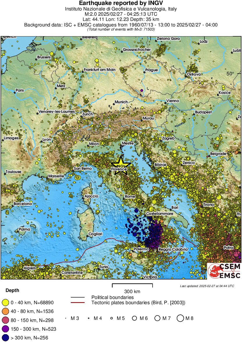 wide historical seismicity