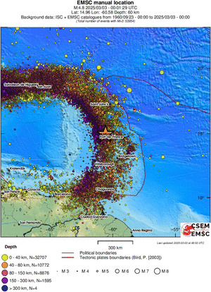 wide historical seismicity