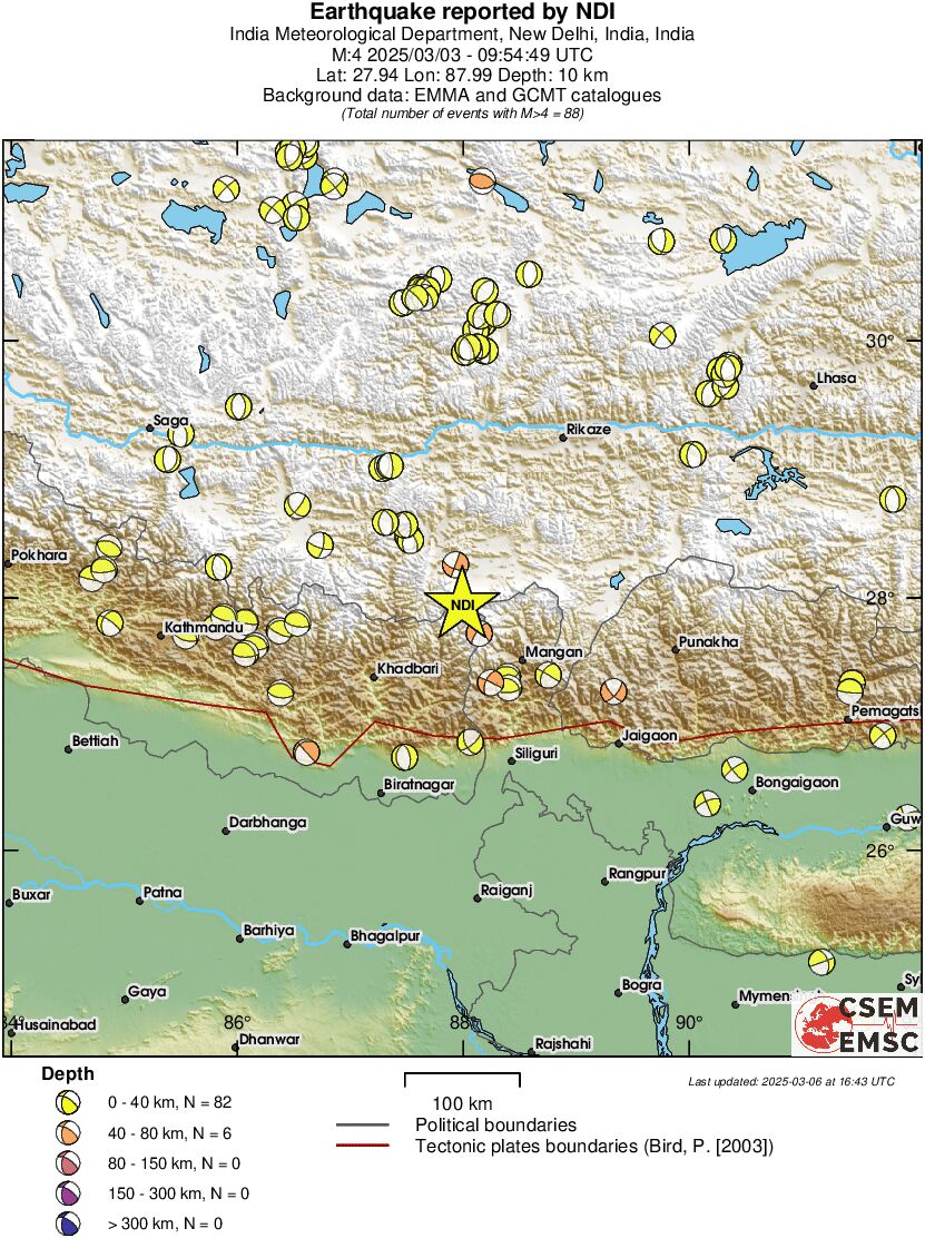 Regional moment Tensor