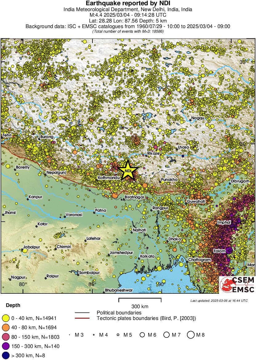 wide historical seismicity