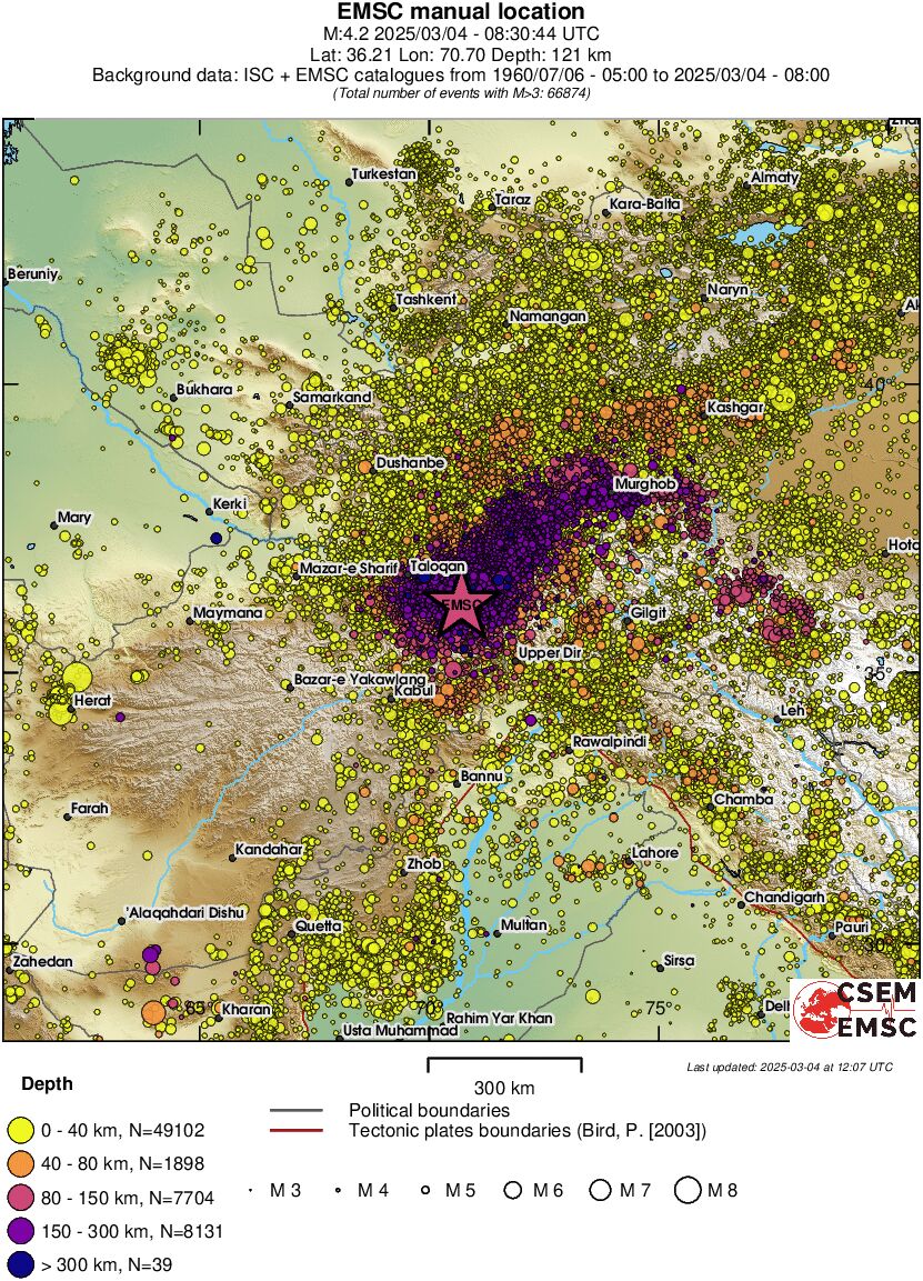 wide historical seismicity
