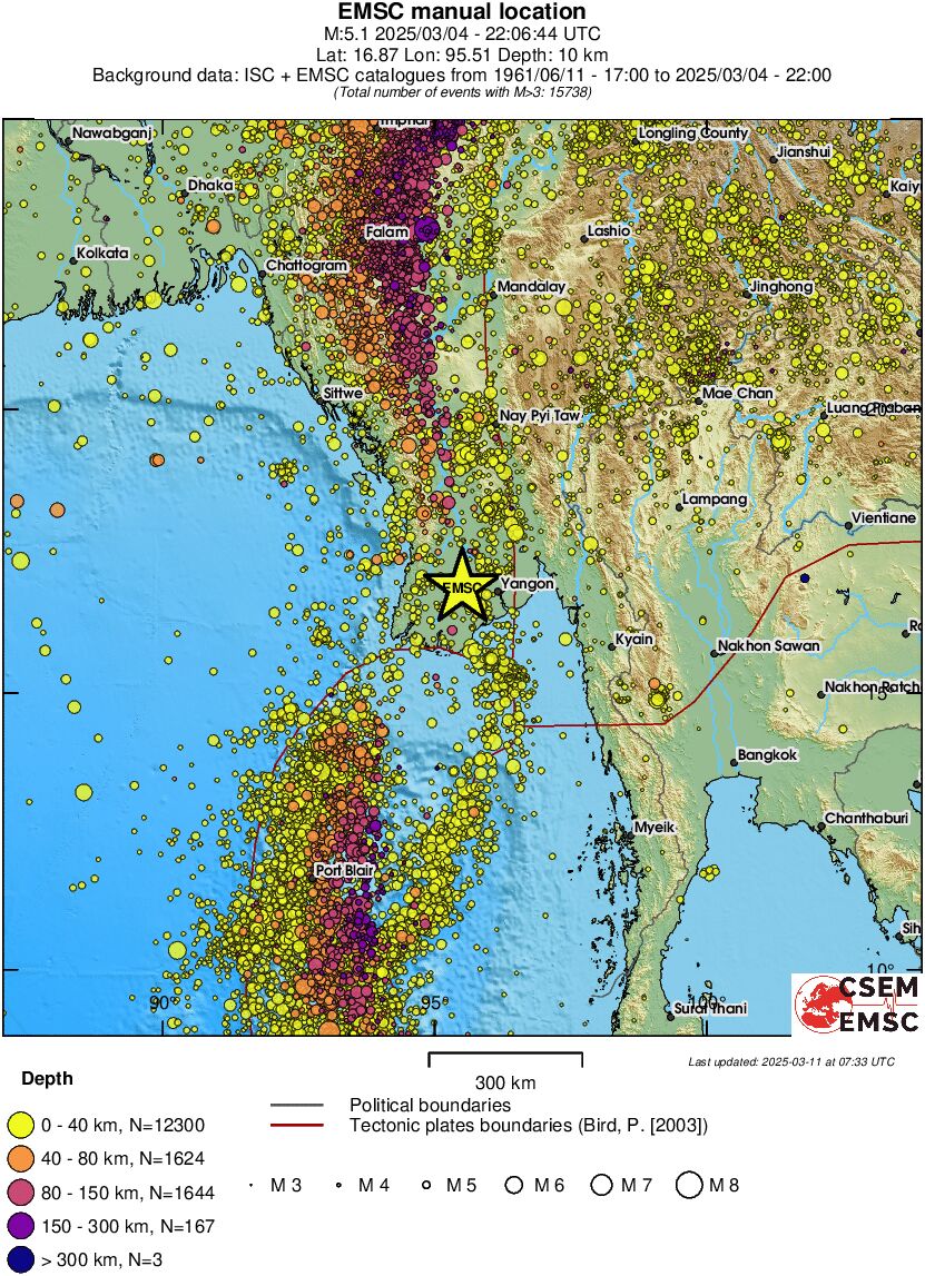 wide historical seismicity
