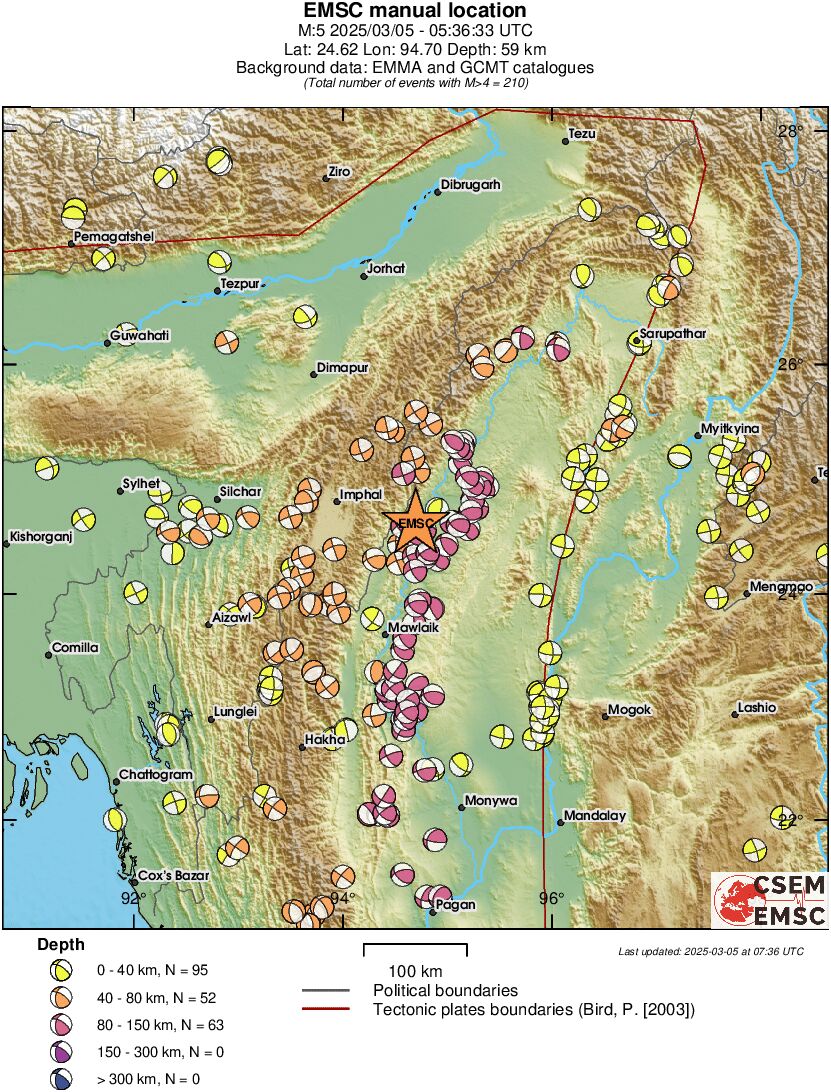 Regional moment Tensor