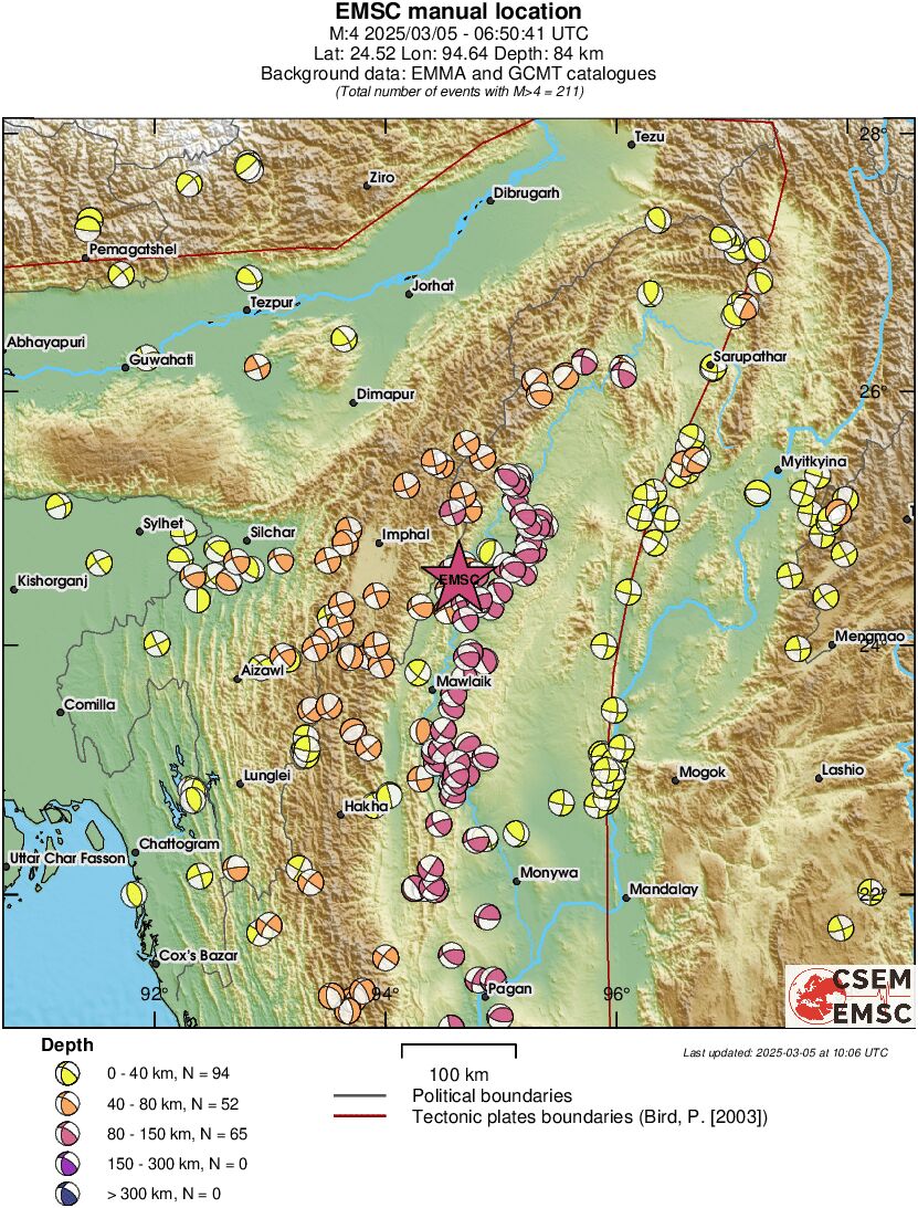 Regional moment Tensor