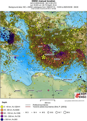 wide historical seismicity