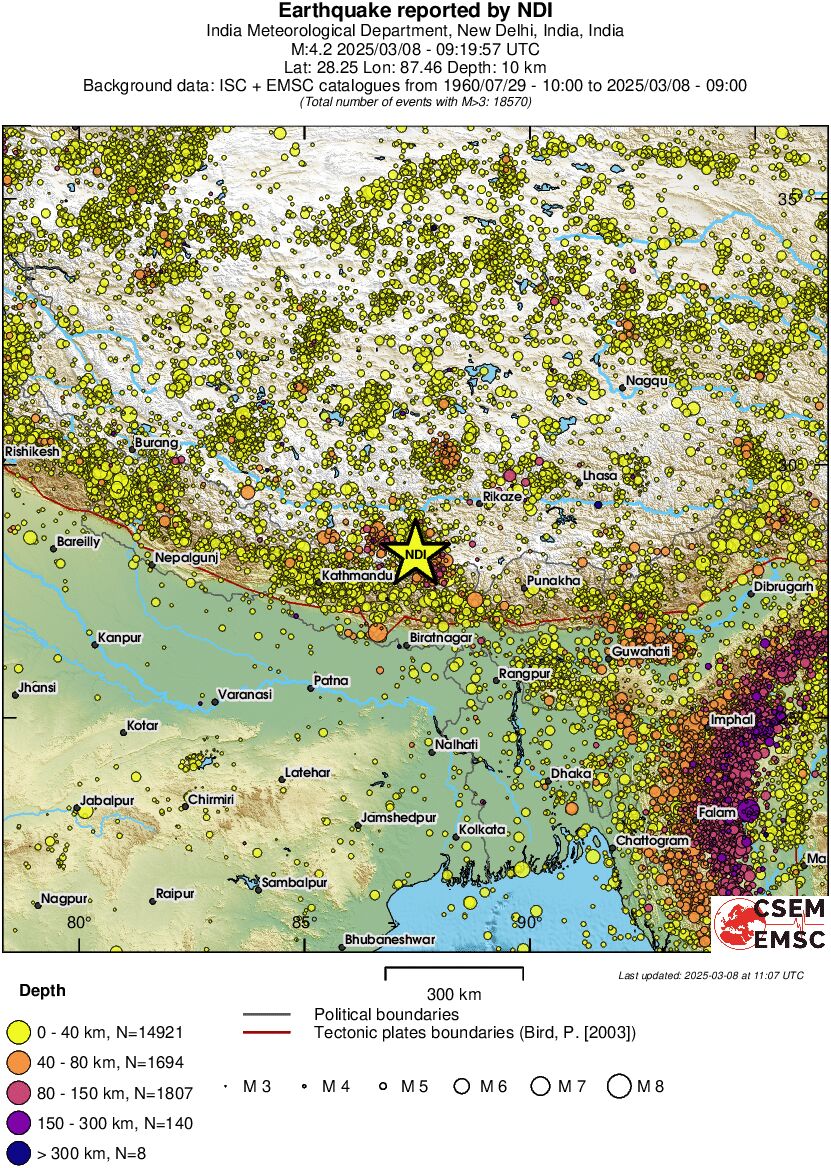 wide historical seismicity