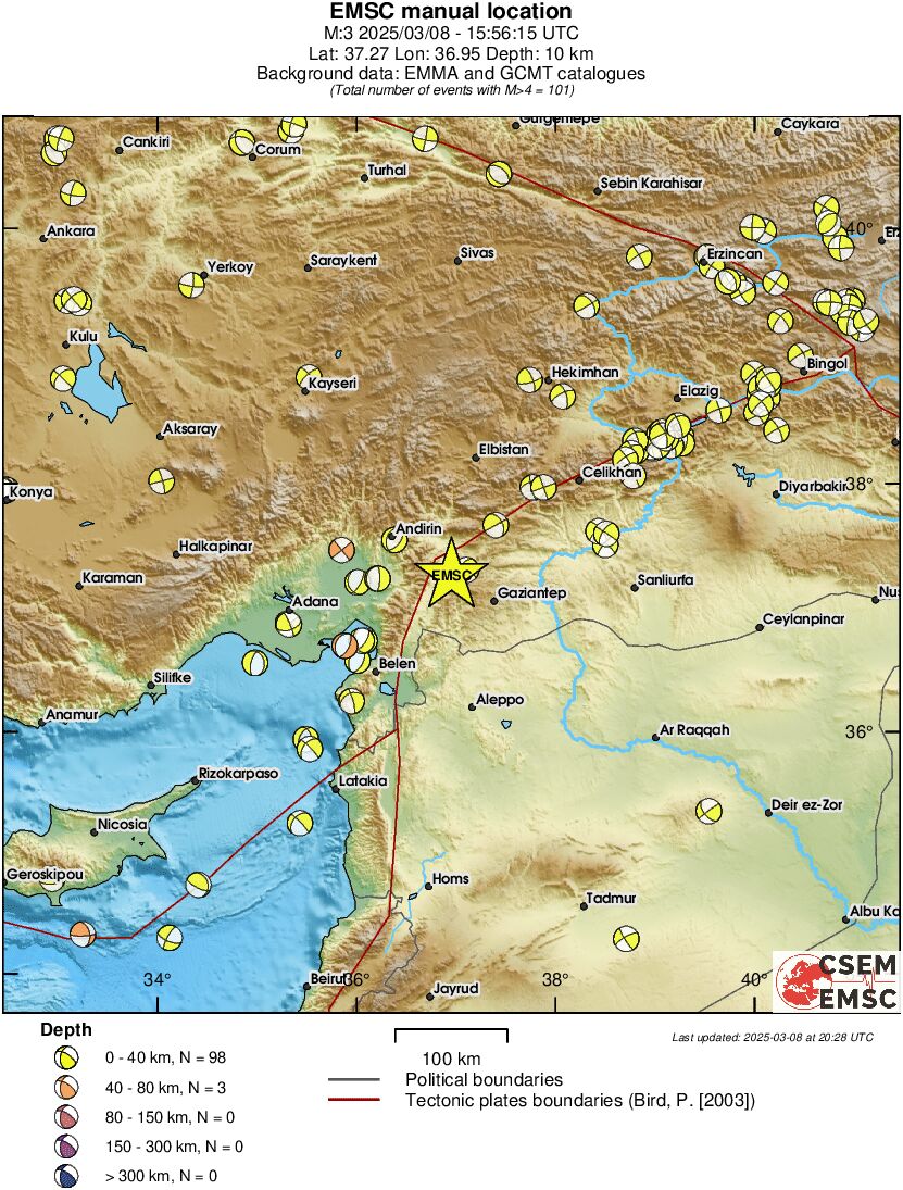 Regional moment Tensor