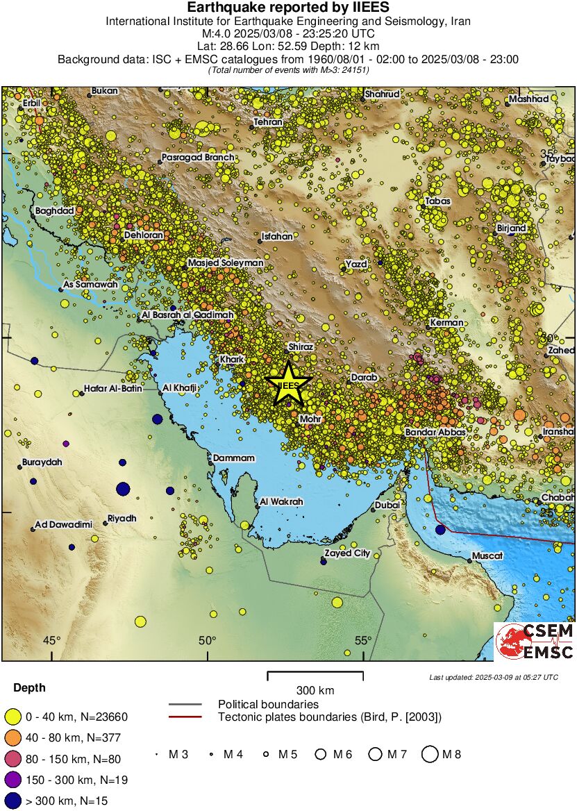 wide historical seismicity