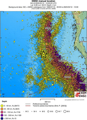 wide historical seismicity