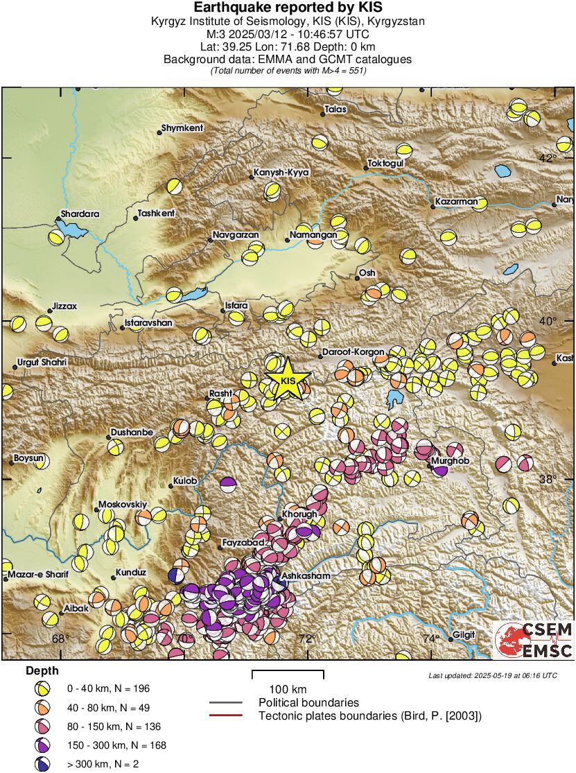 Regional moment Tensor