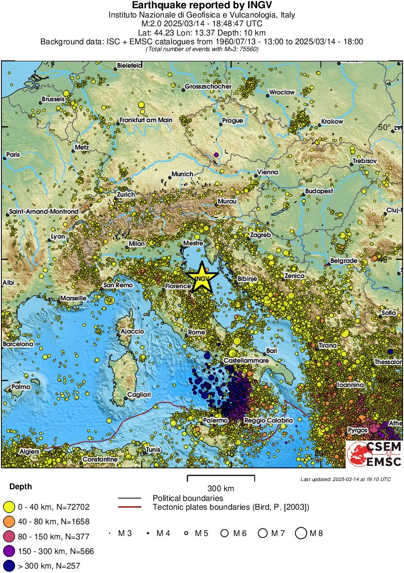 wide historical seismicity