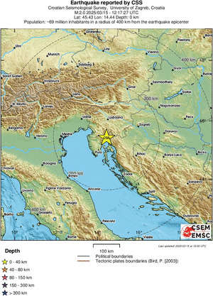 Regional View