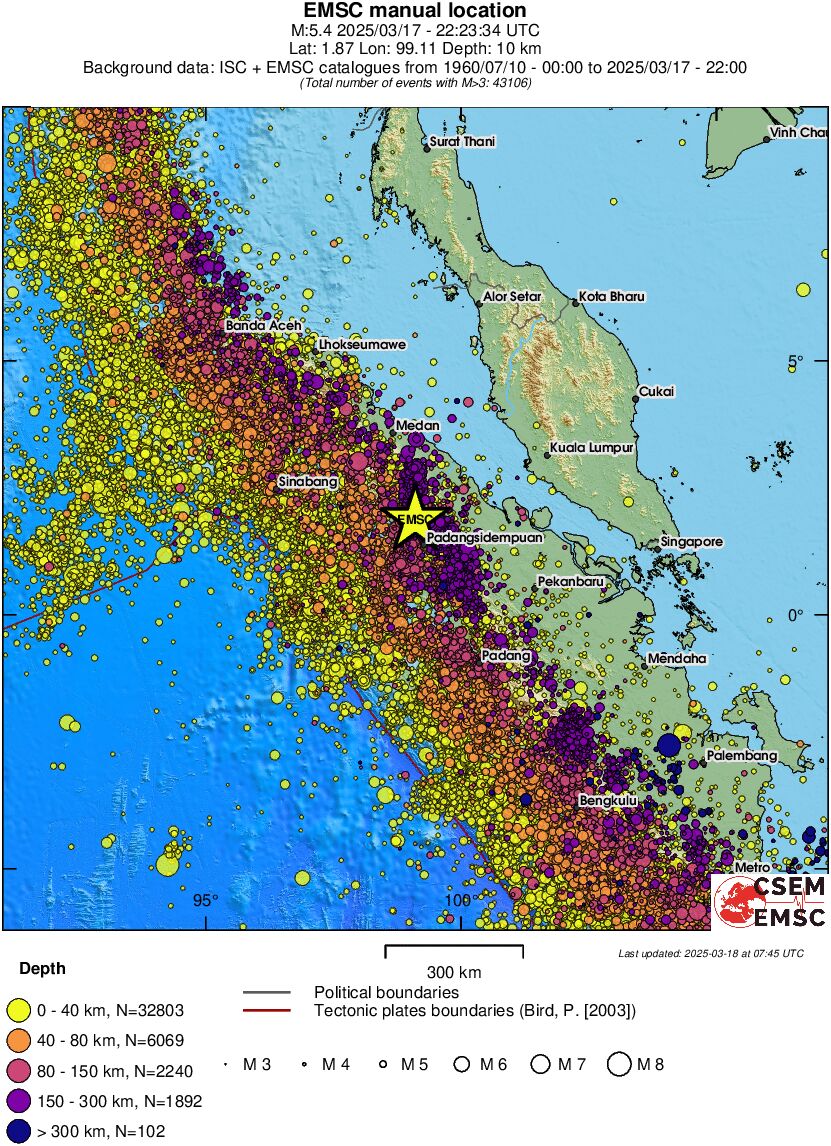 wide historical seismicity