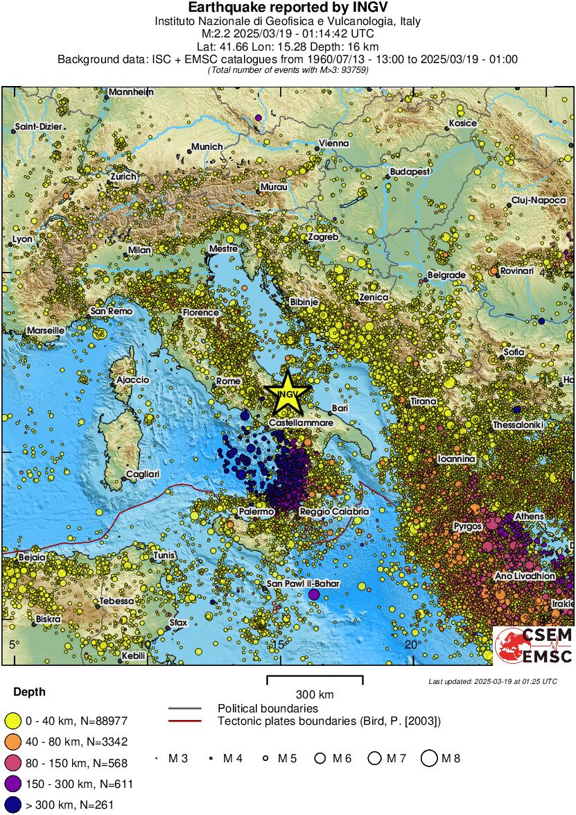 wide historical seismicity