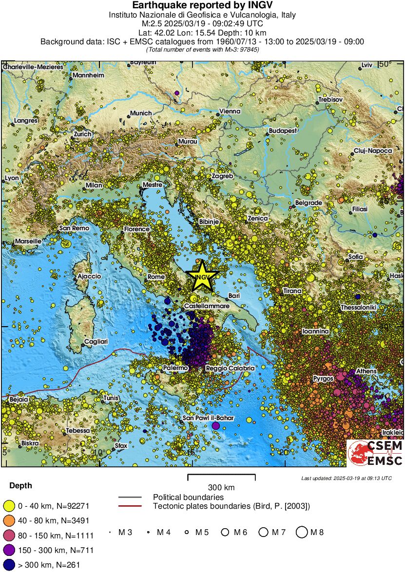 wide historical seismicity
