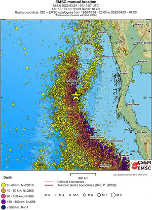 wide historical seismicity