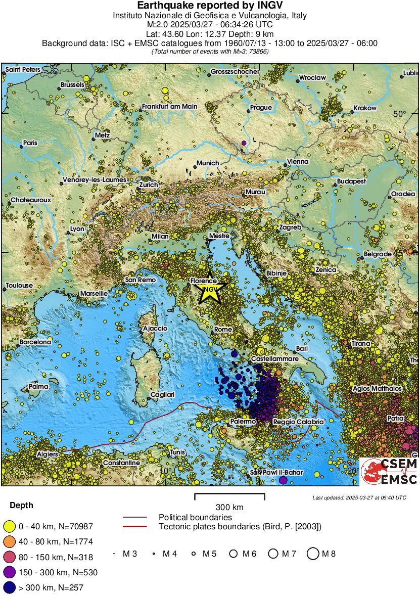 wide historical seismicity