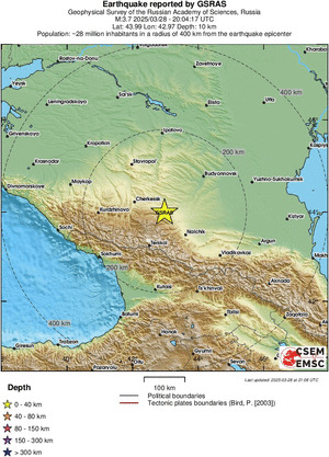Regional View