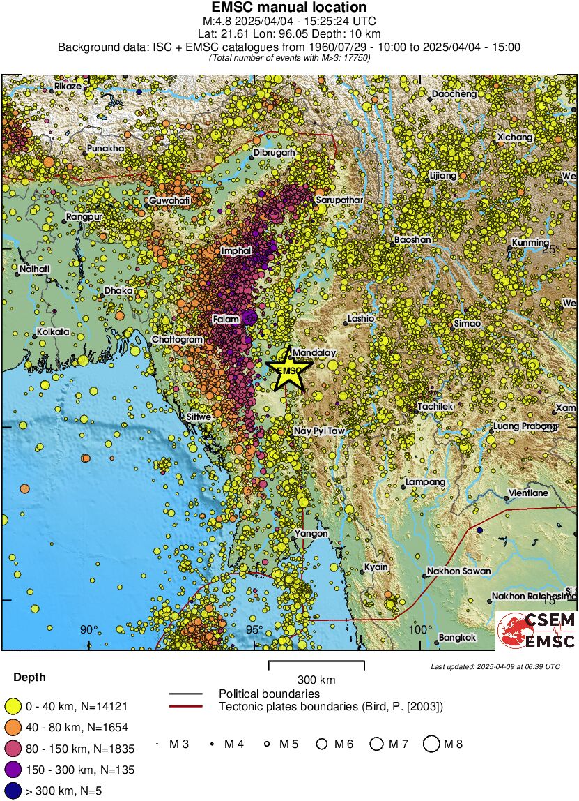 wide historical seismicity