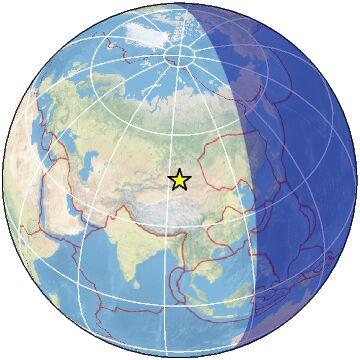 Global View