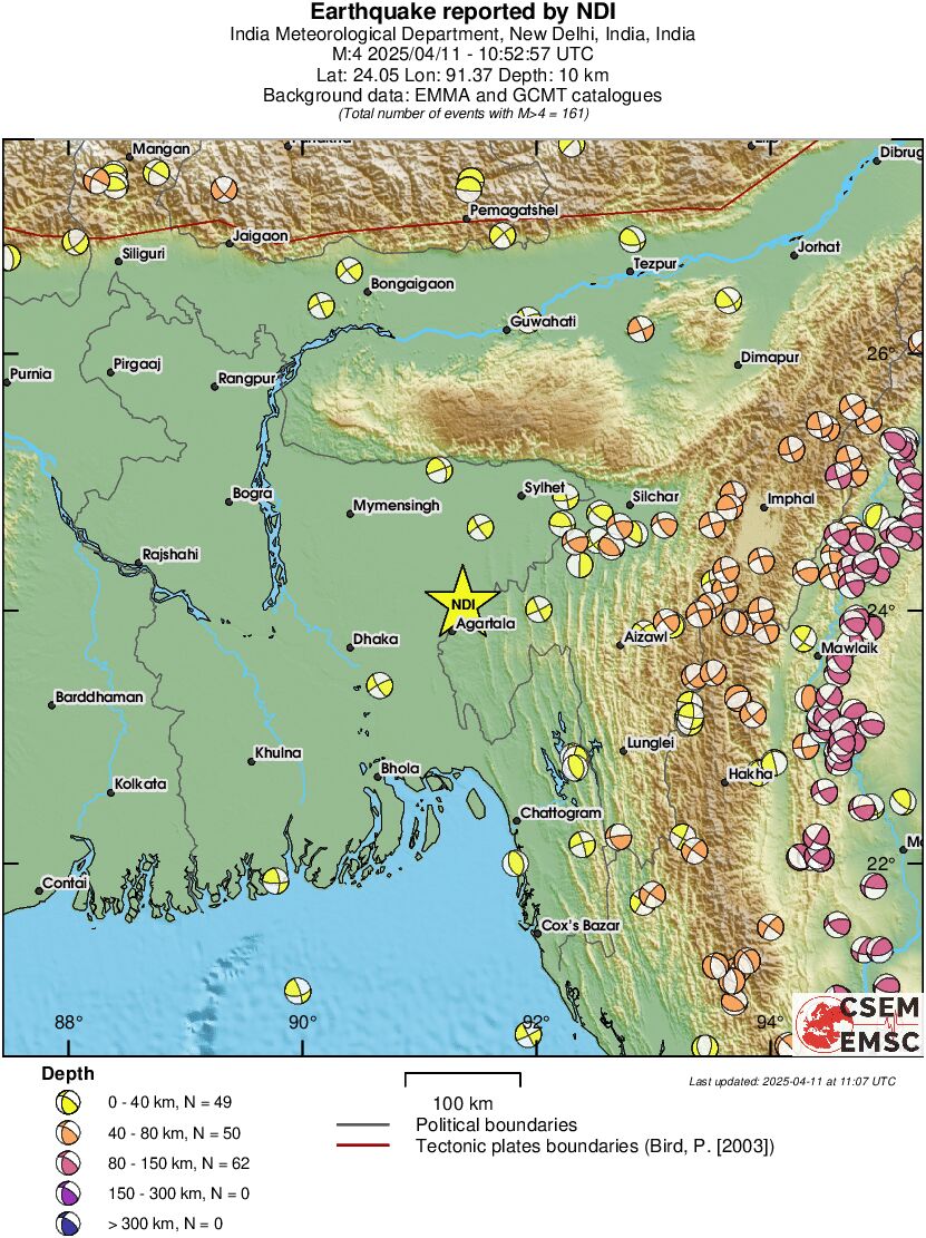 Regional moment Tensor