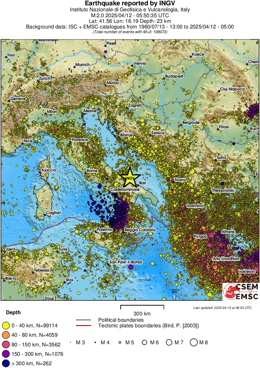 wide historical seismicity
