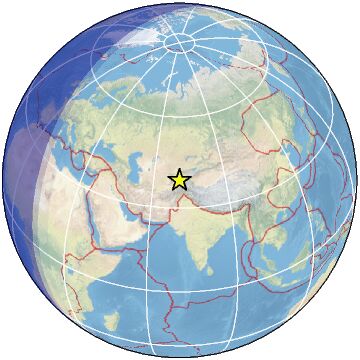 Global view