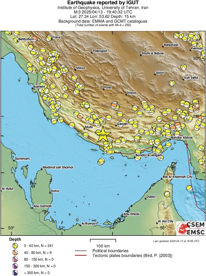 Regional moment Tensor