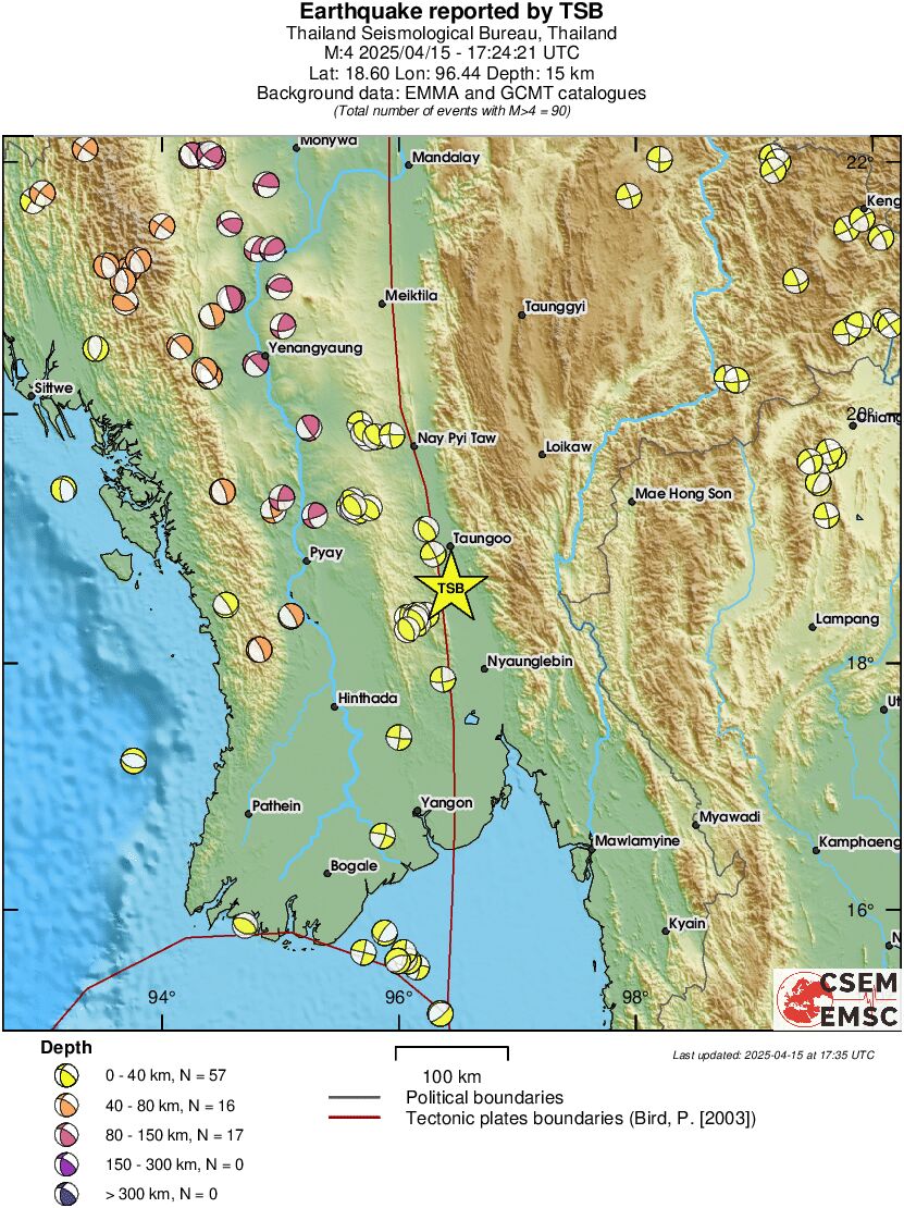 Regional moment Tensor