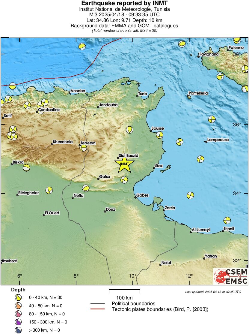 Regional moment Tensor