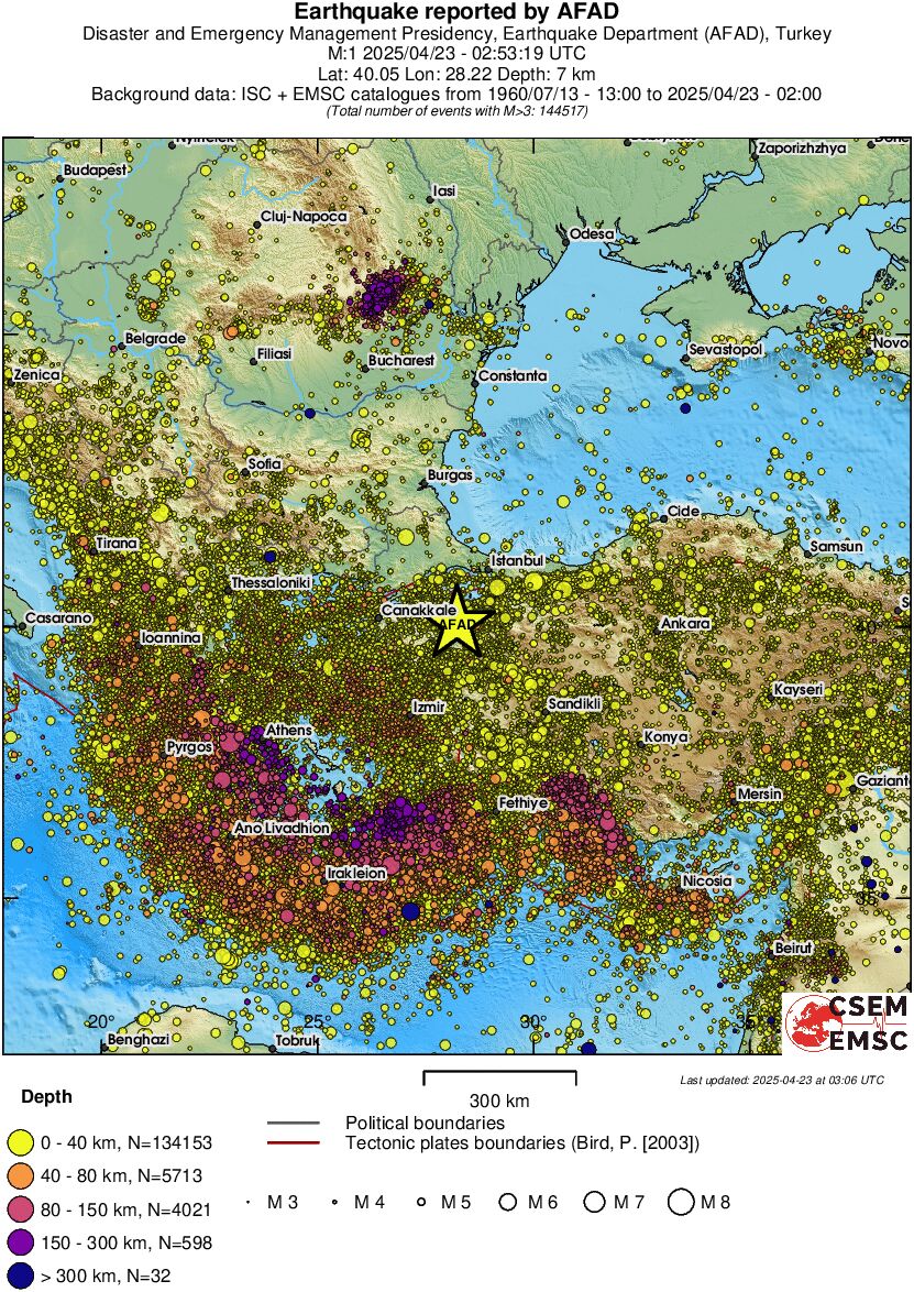 wide historical seismicity