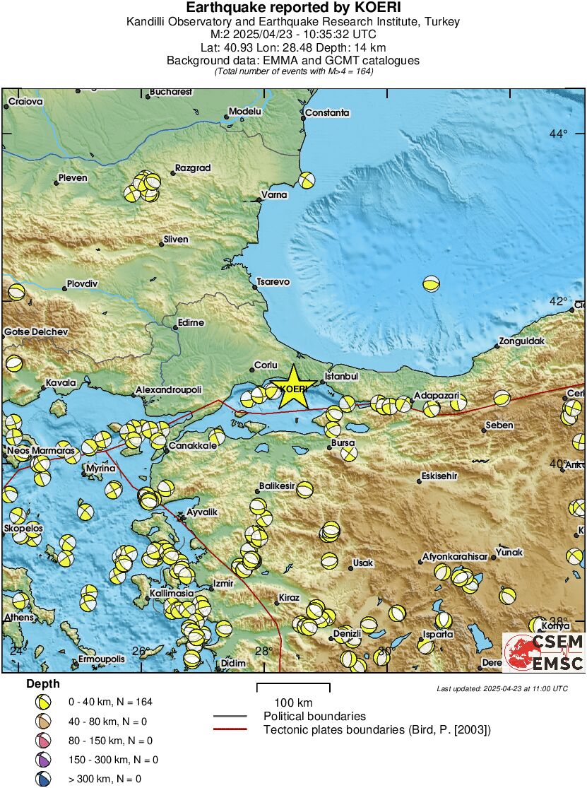 Regional moment Tensor