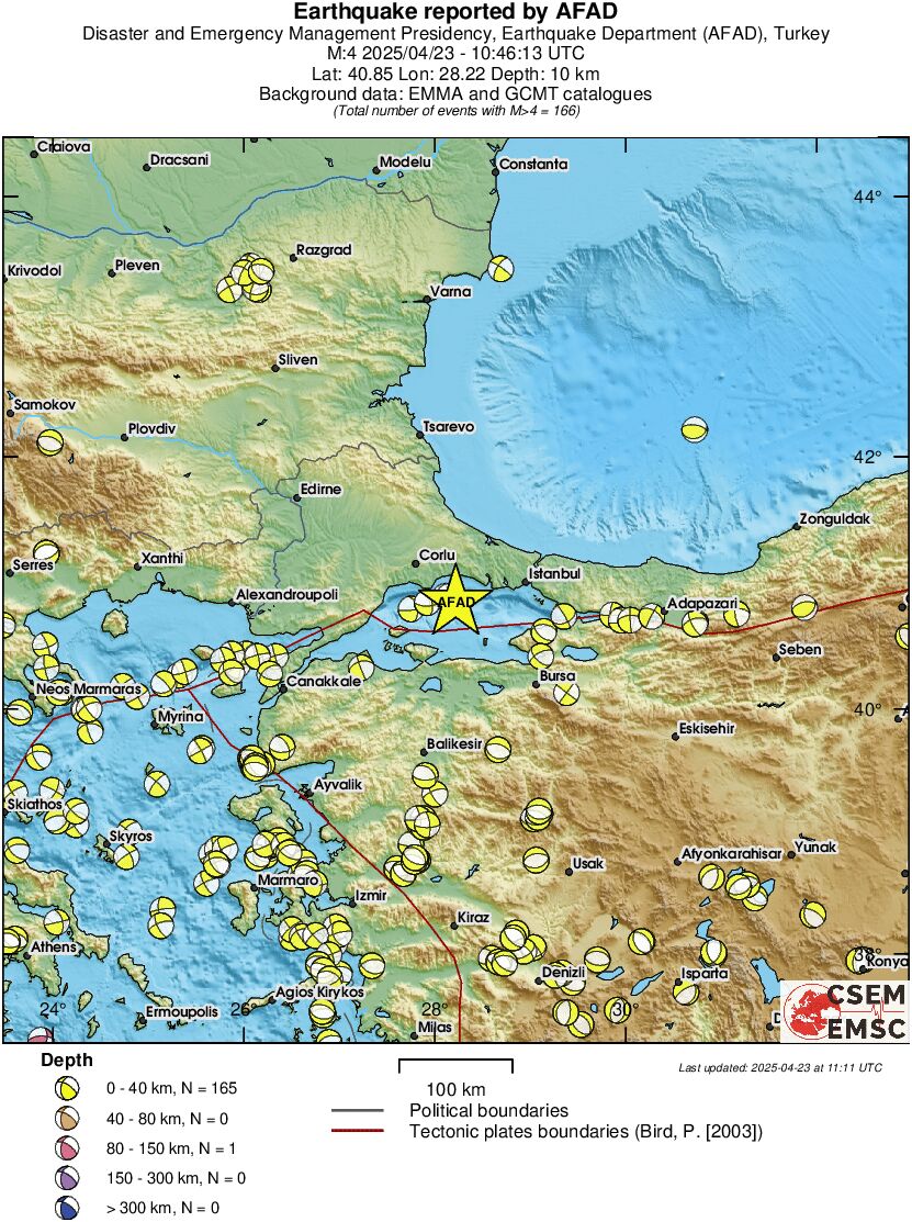 Regional moment Tensor