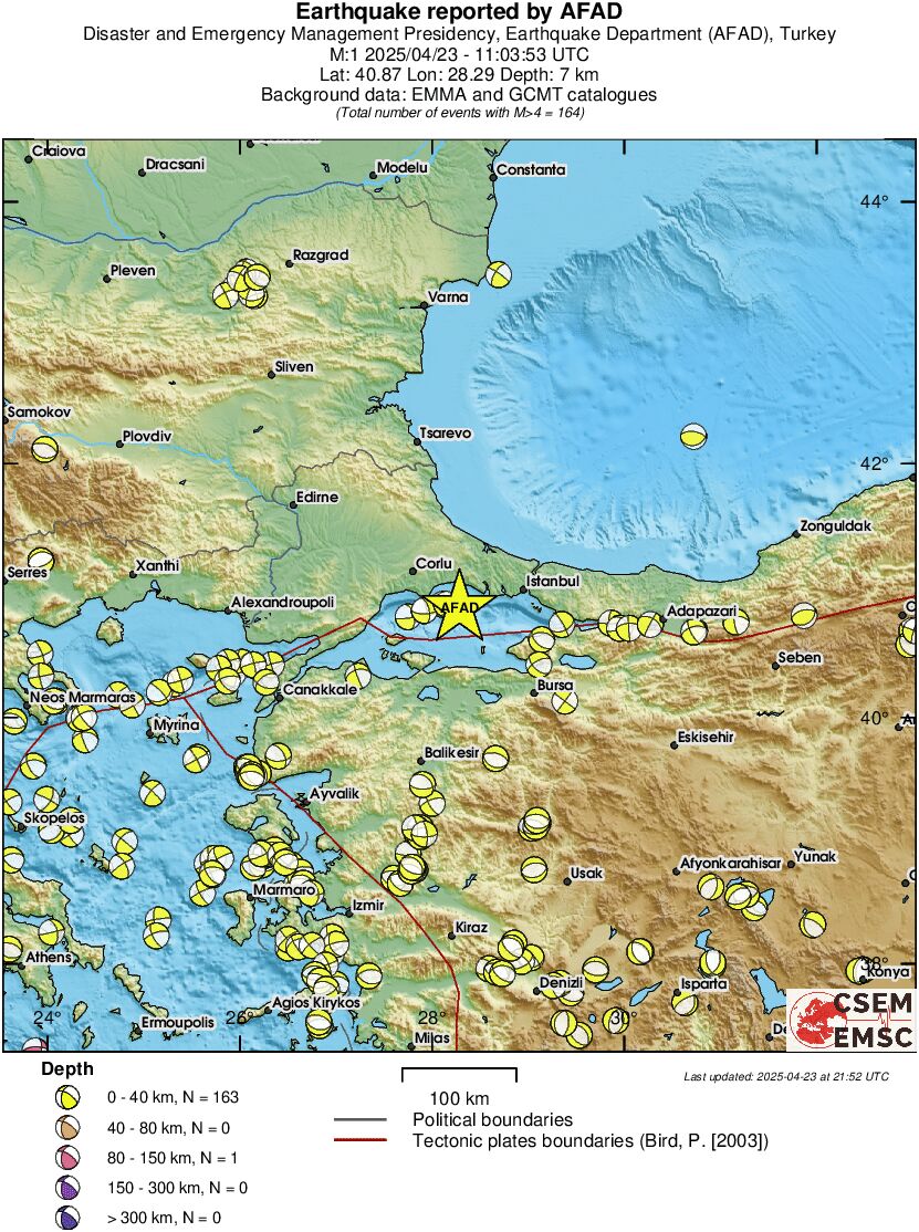 Regional moment Tensor