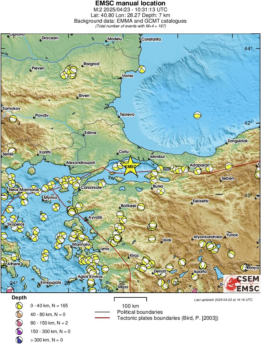 Regional moment Tensor
