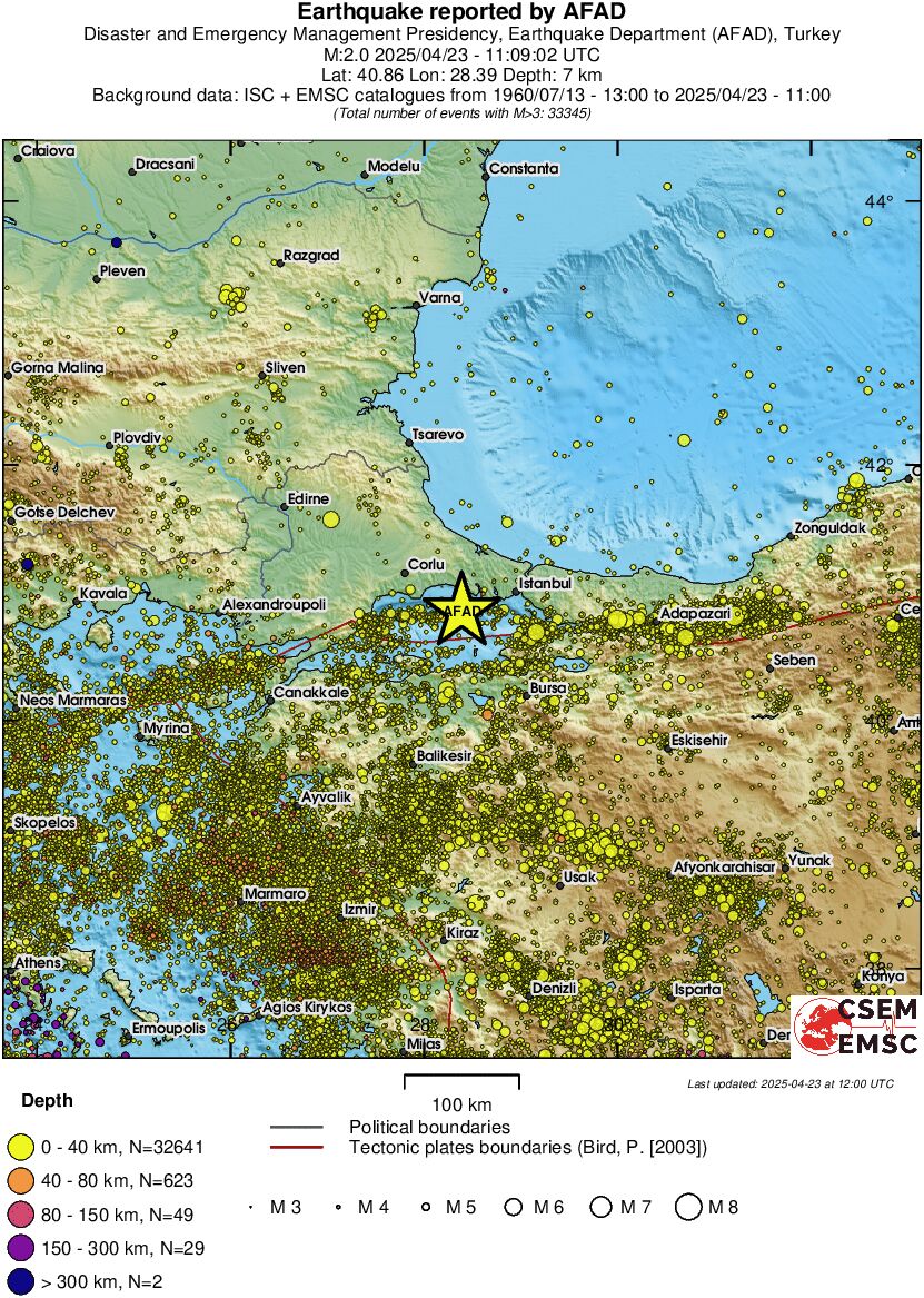 regional historical seismicity