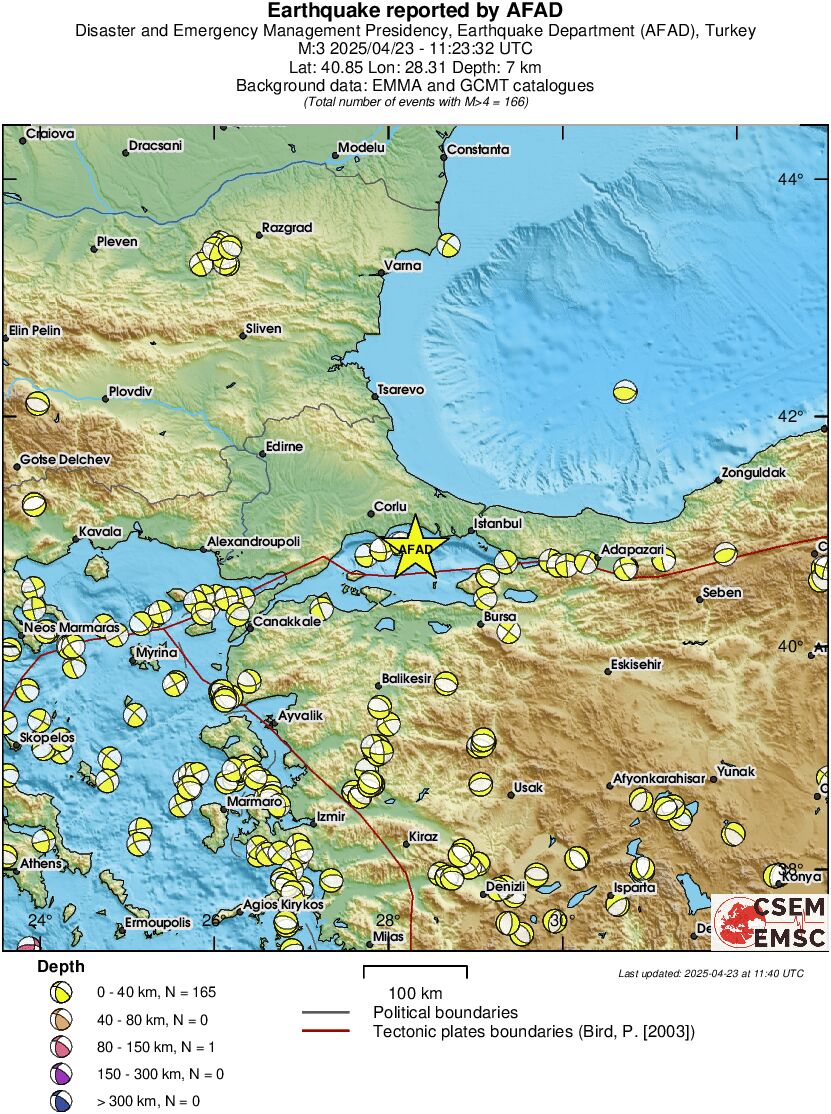 Regional moment Tensor
