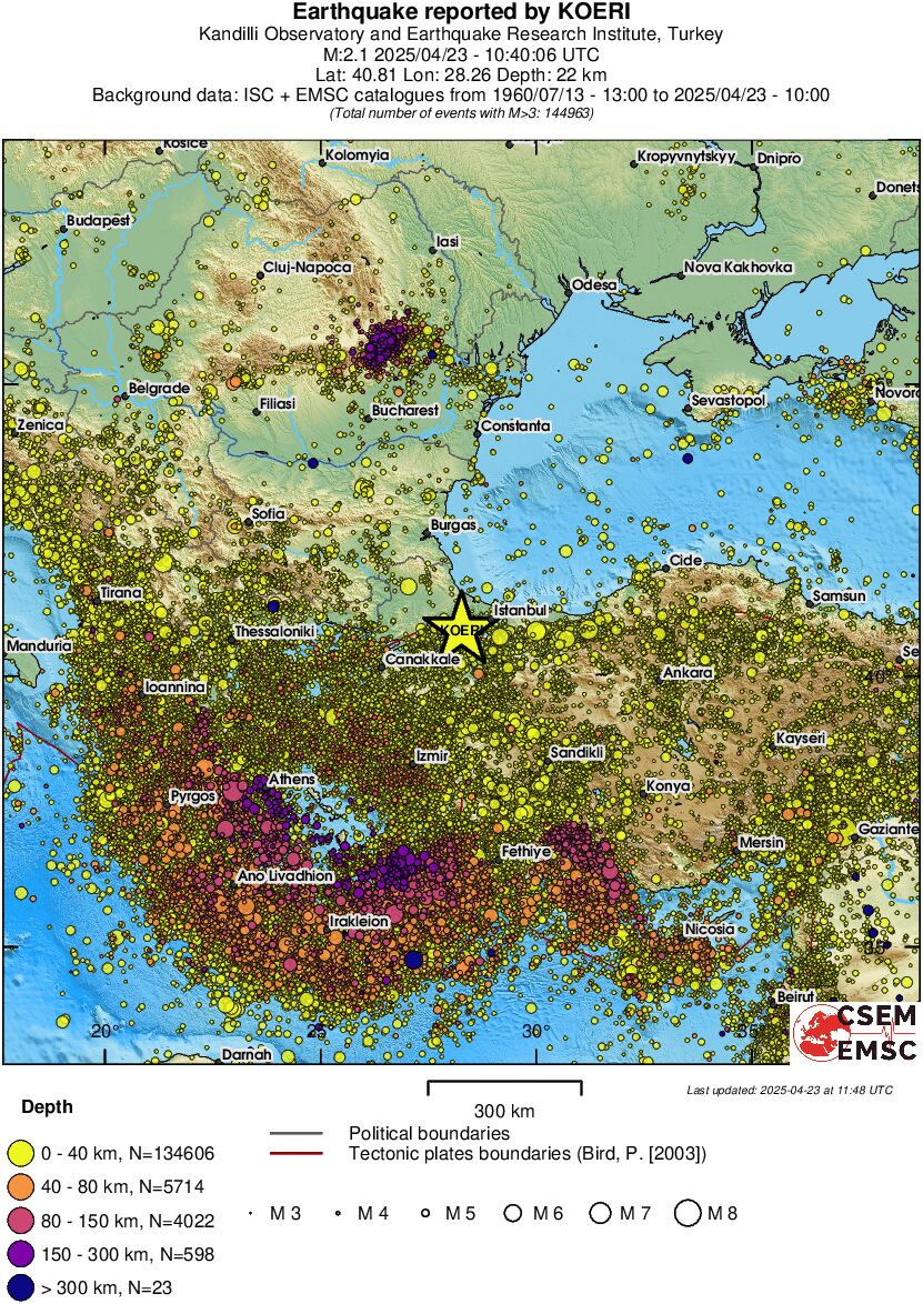 wide historical seismicity