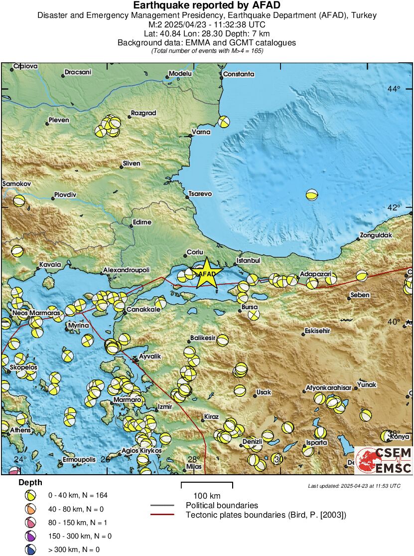 Regional moment Tensor