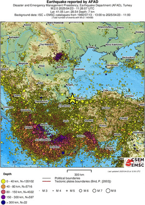 wide historical seismicity