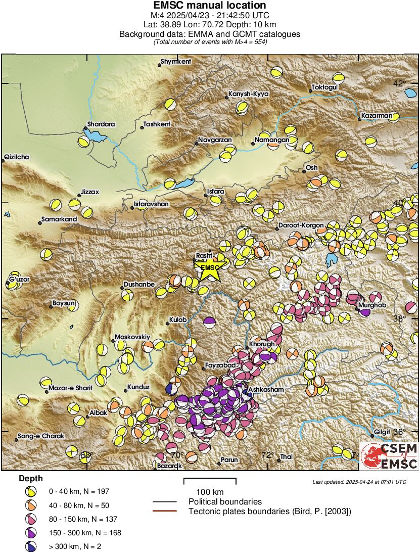 Regional moment Tensor