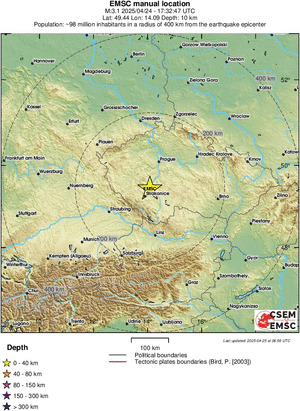 Regional View