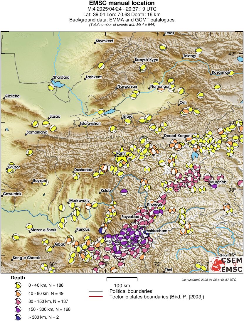 Regional moment Tensor