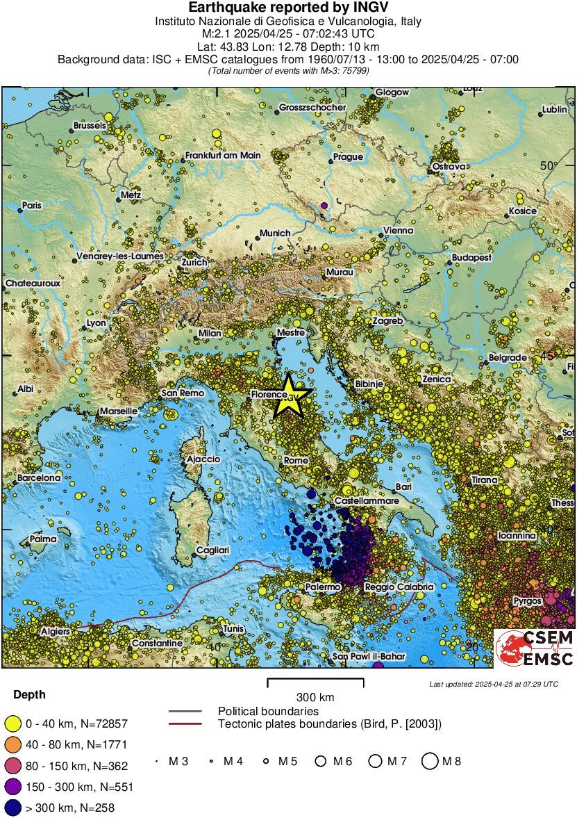 wide historical seismicity