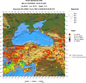 wide historical seismicity