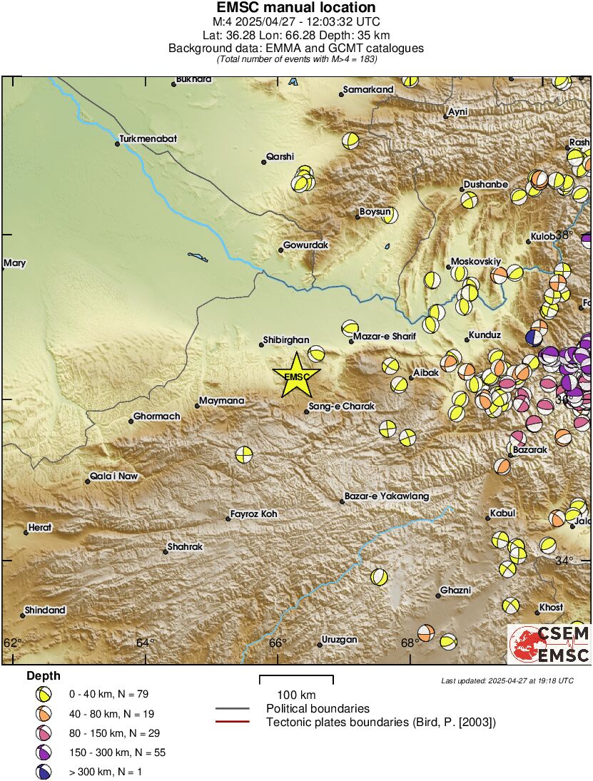 Regional moment Tensor