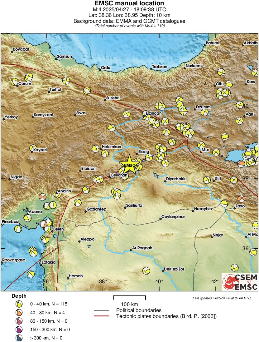 Regional moment Tensor